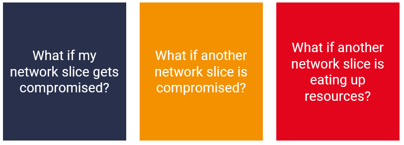 What if my network slice gets compromised? What if another slice gets compromised? What if another slice is eating up resources?