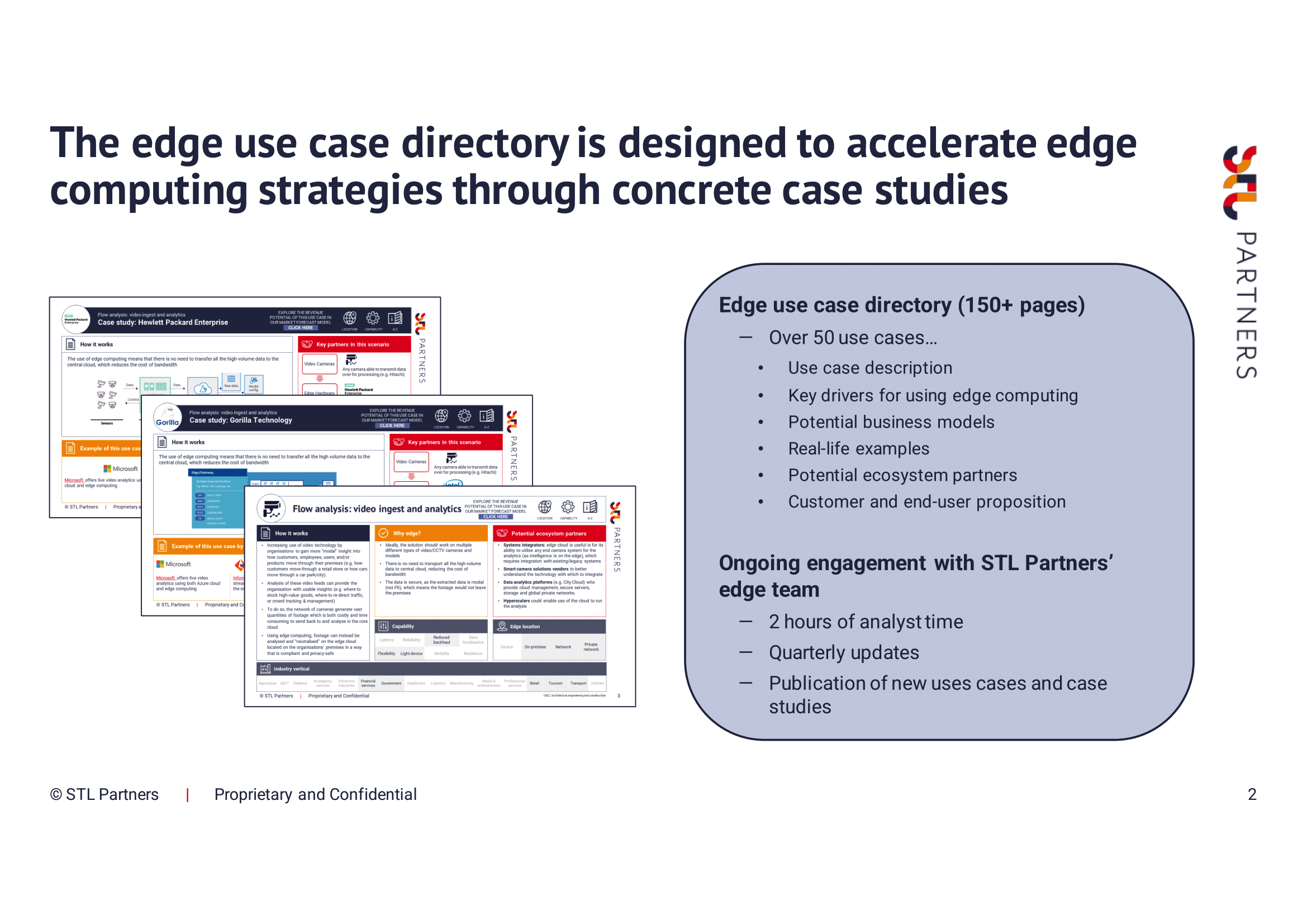 Edge Computing Use Case Directory (Introduction)