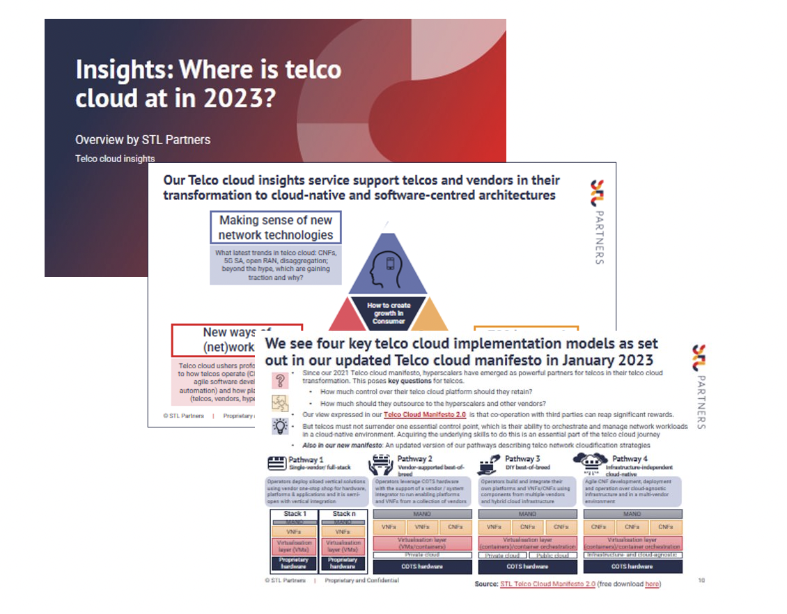 Telco cloud insights pack