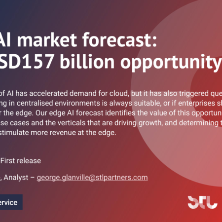 Edge AI market forecast: The USD157 billion opportunity