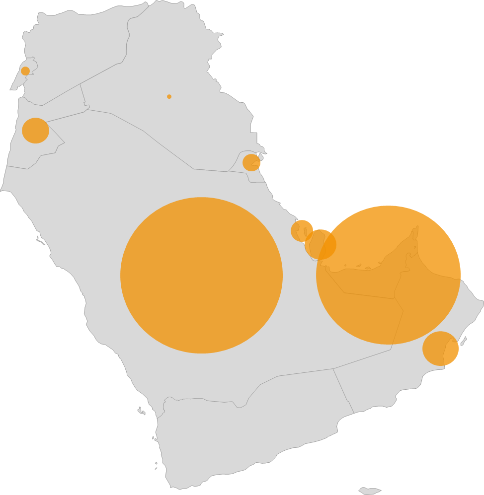 Data centres in the Middle East & North Africa