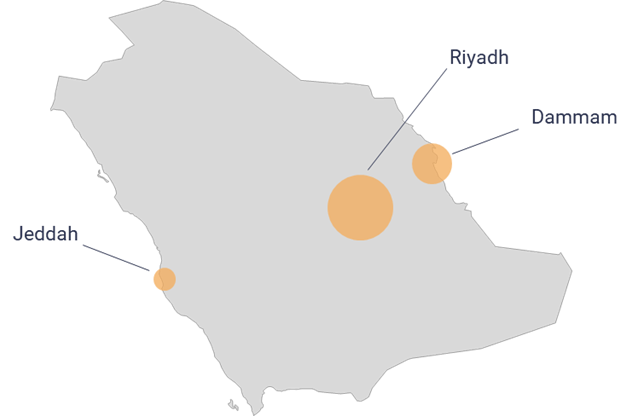 Data centres in the Middle East & North Africa