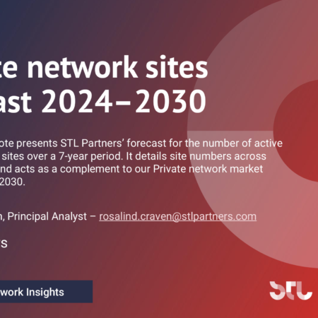 Private network sites forecast 2024–2030
