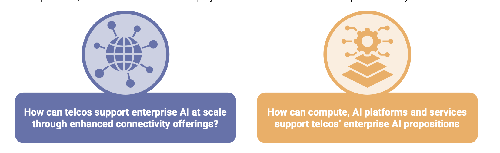 Enterprise AI