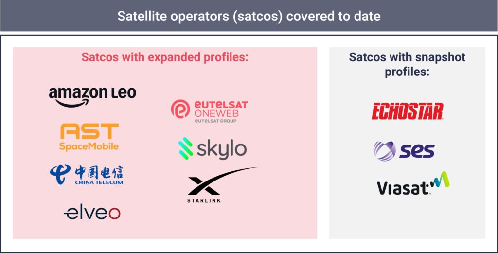 Report page image